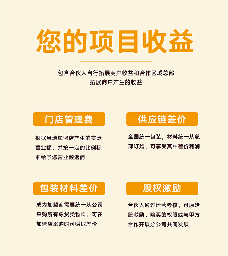 手撕鸡加盟,手撕鸡加盟店,手撕鸡连锁加盟